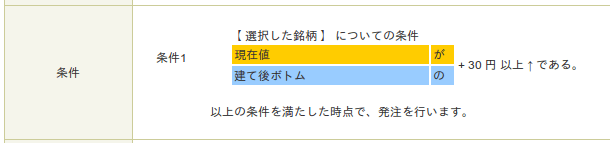 トレーリングストップ